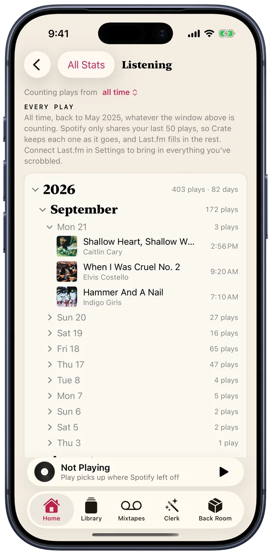 Every Play on iPhone: 2026, then September, then Monday the 21st with each song and the time it was played